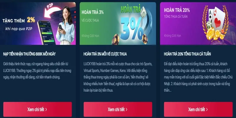 Hoàn trả hàng tuần C88
